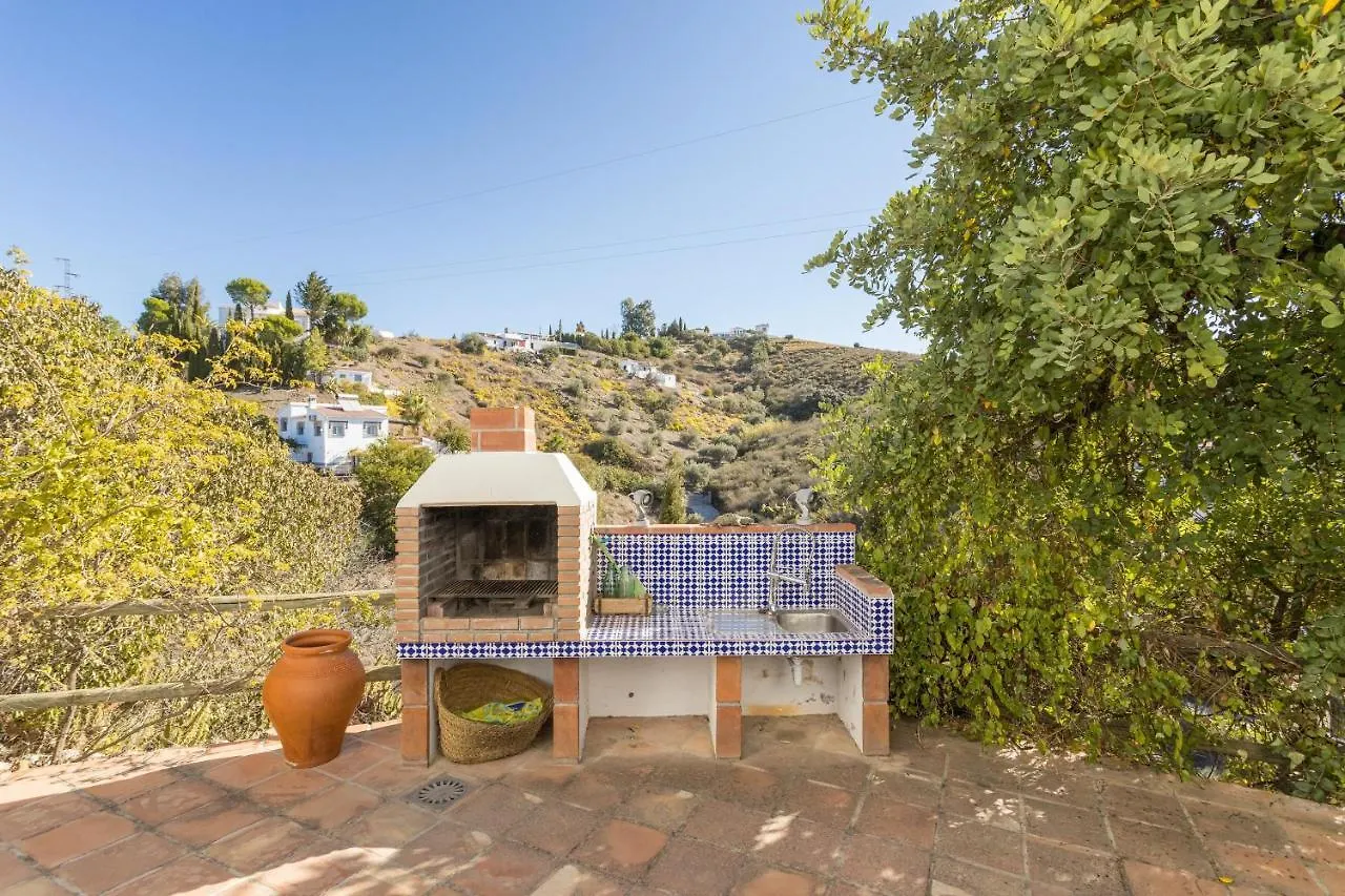 Finca El Cerrillo Competa contacts